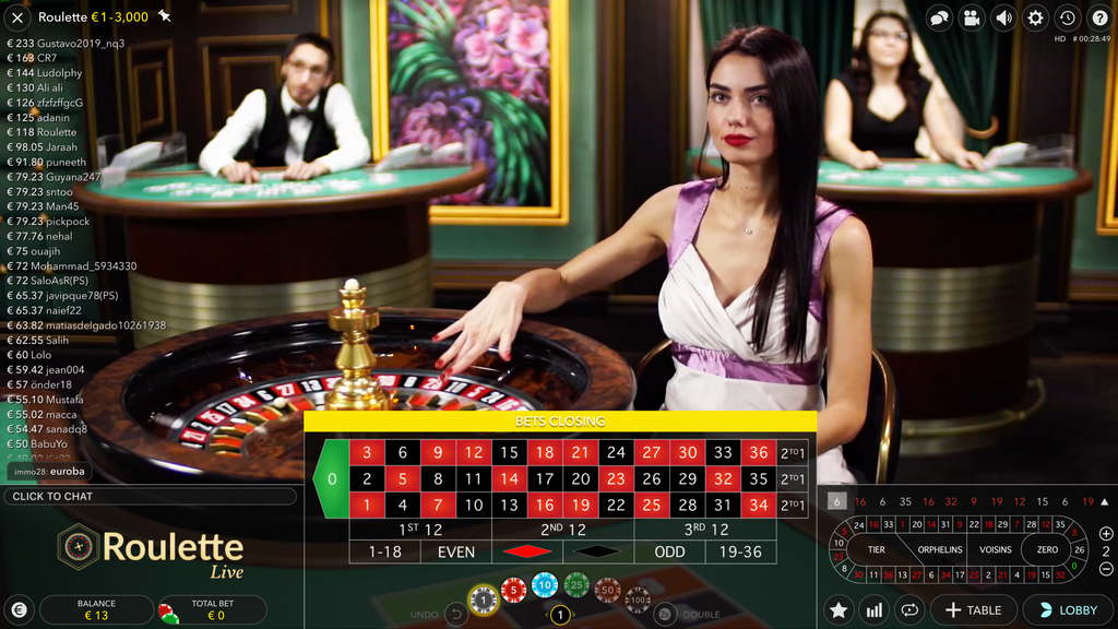 Best AU Online Casino in 2025